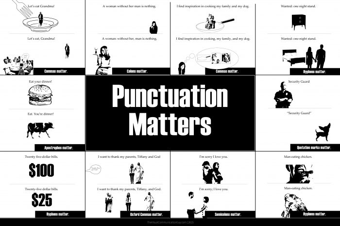 Infographic_PunctuationMatters